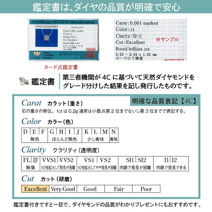 鑑定書付 プラチナ 一粒 ダイヤモンド ネックレス